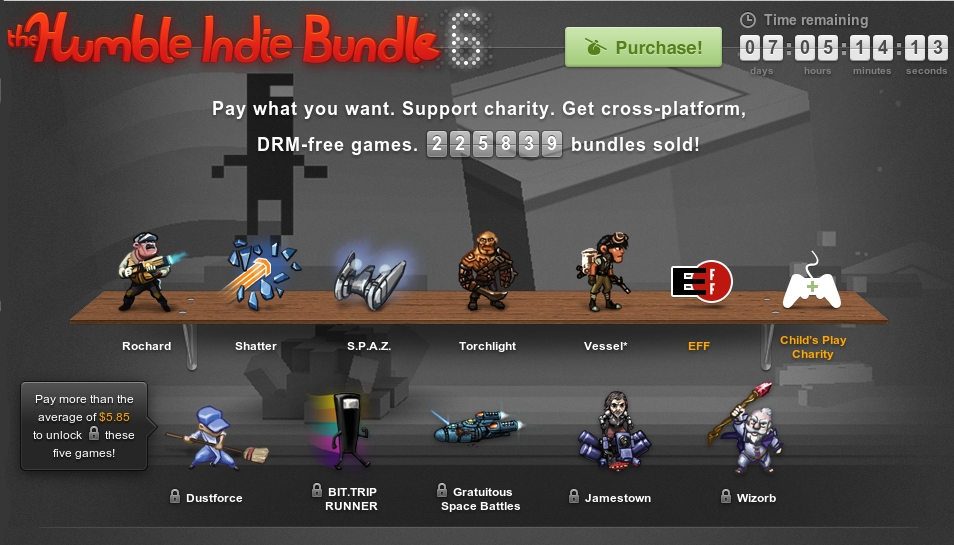 Indie Game Bundles and Free Games